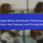 Digital Music Distribution Platforms: Overview, Key Features, and Pricing Models
