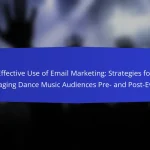 Effective Use of Email Marketing: Strategies for Engaging Dance Music Audiences Pre- and Post-Event