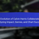 The Evolution of Calvin Harris Collaborations: Analyzing Impact, Genres, and Chart Success