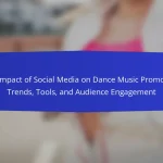 The Impact of Social Media on Dance Music Promotion: Trends, Tools, and Audience Engagement