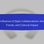 The Influence of Diplo Collaborations: Genres, Trends, and Cultural Impact