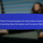 Ticket Pricing Strategies for Dance Music Events: Understanding Value Perception and Consumer Behavior