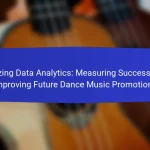 Utilizing Data Analytics: Measuring Success and Improving Future Dance Music Promotions