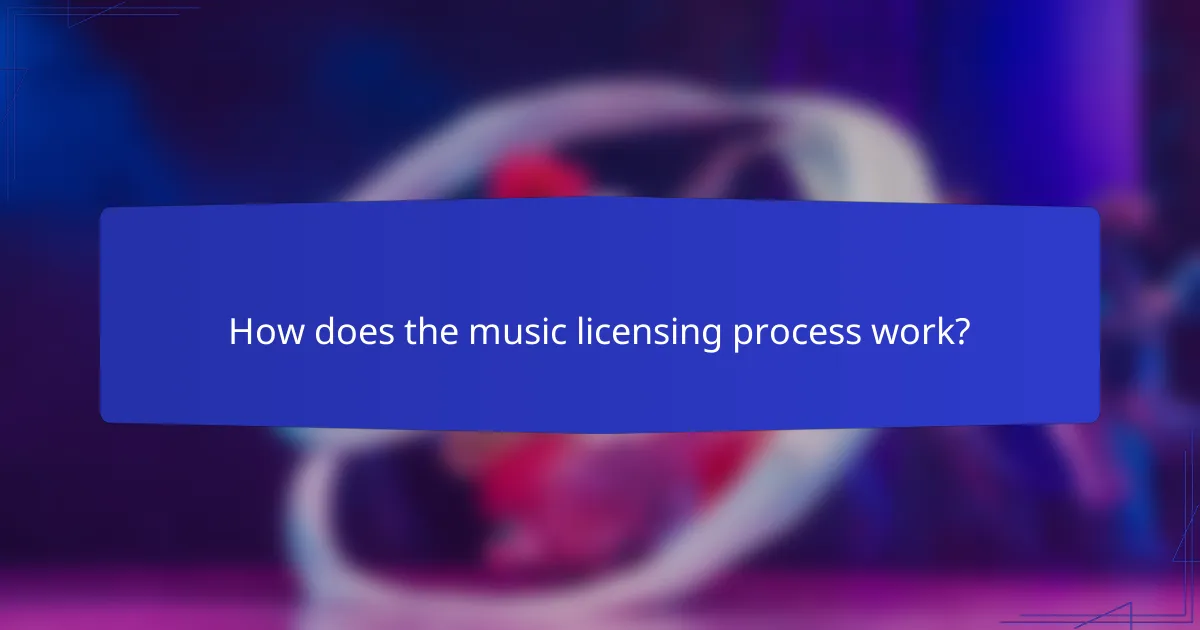 How does the music licensing process work?